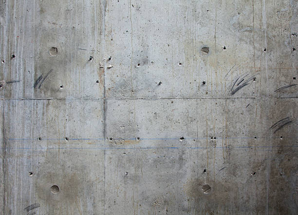, SC Concrete contractor Company